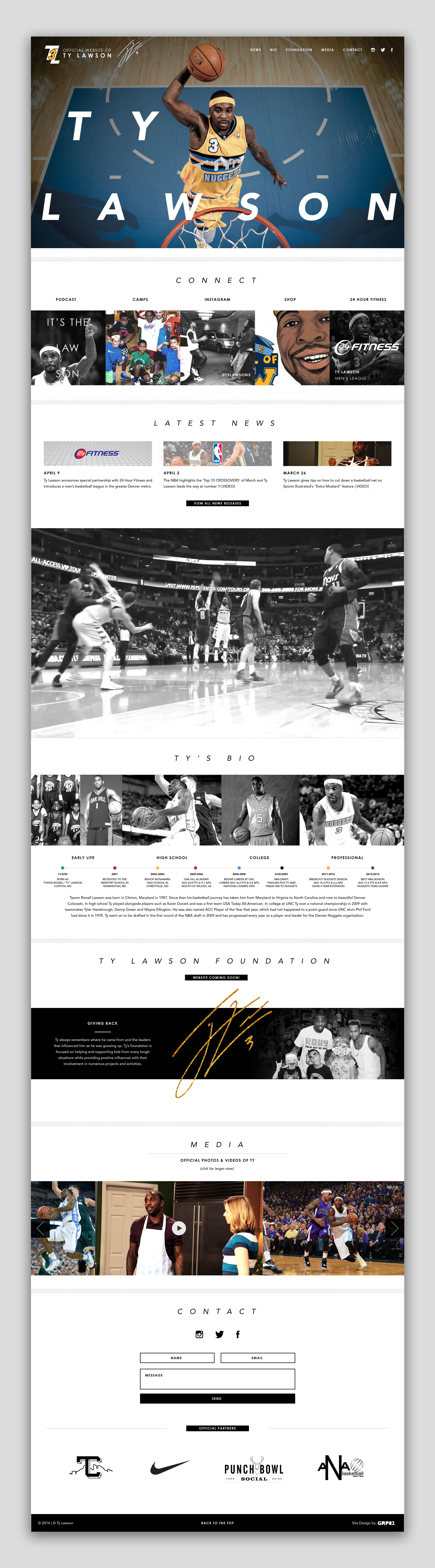 Ty Lawson Campaign